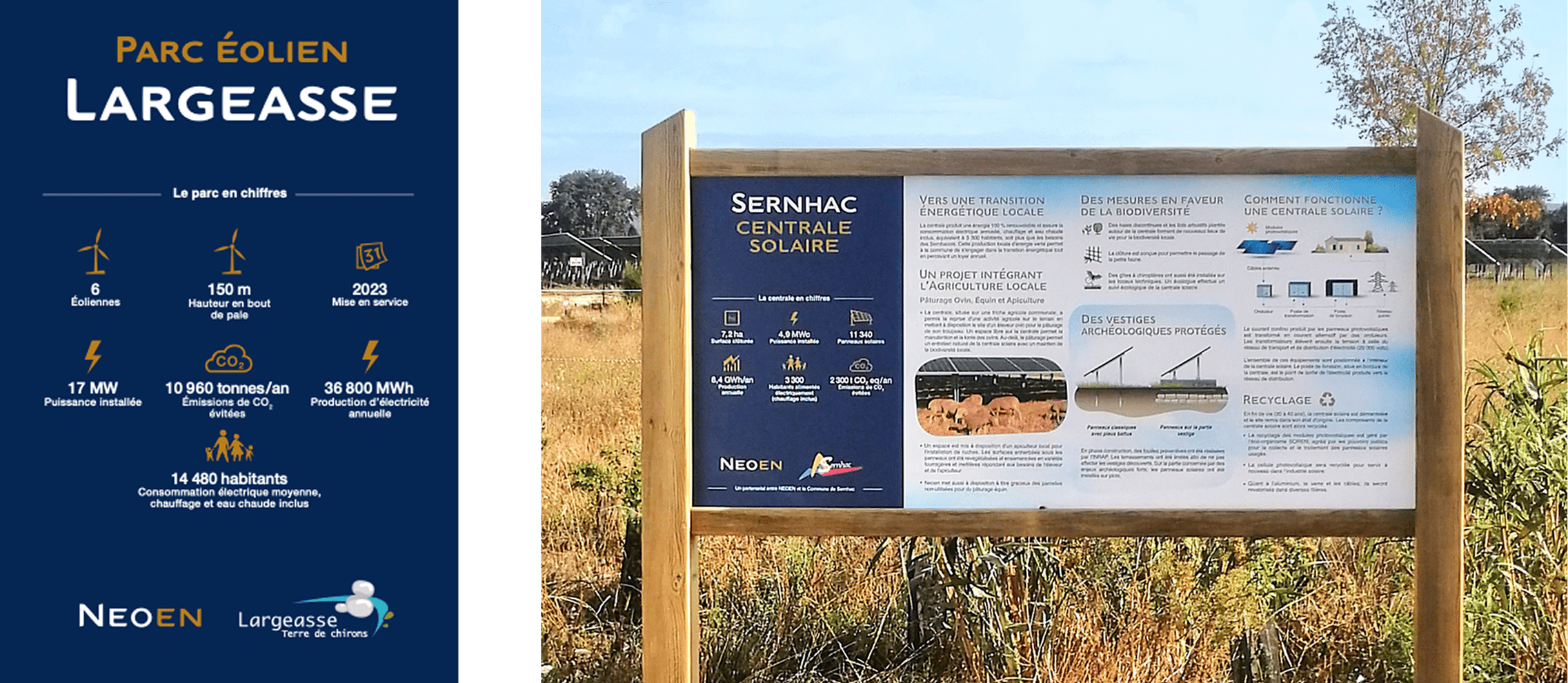 Signalétique : Panneaux pédagogiques Neoen : Par éolien Largeasse