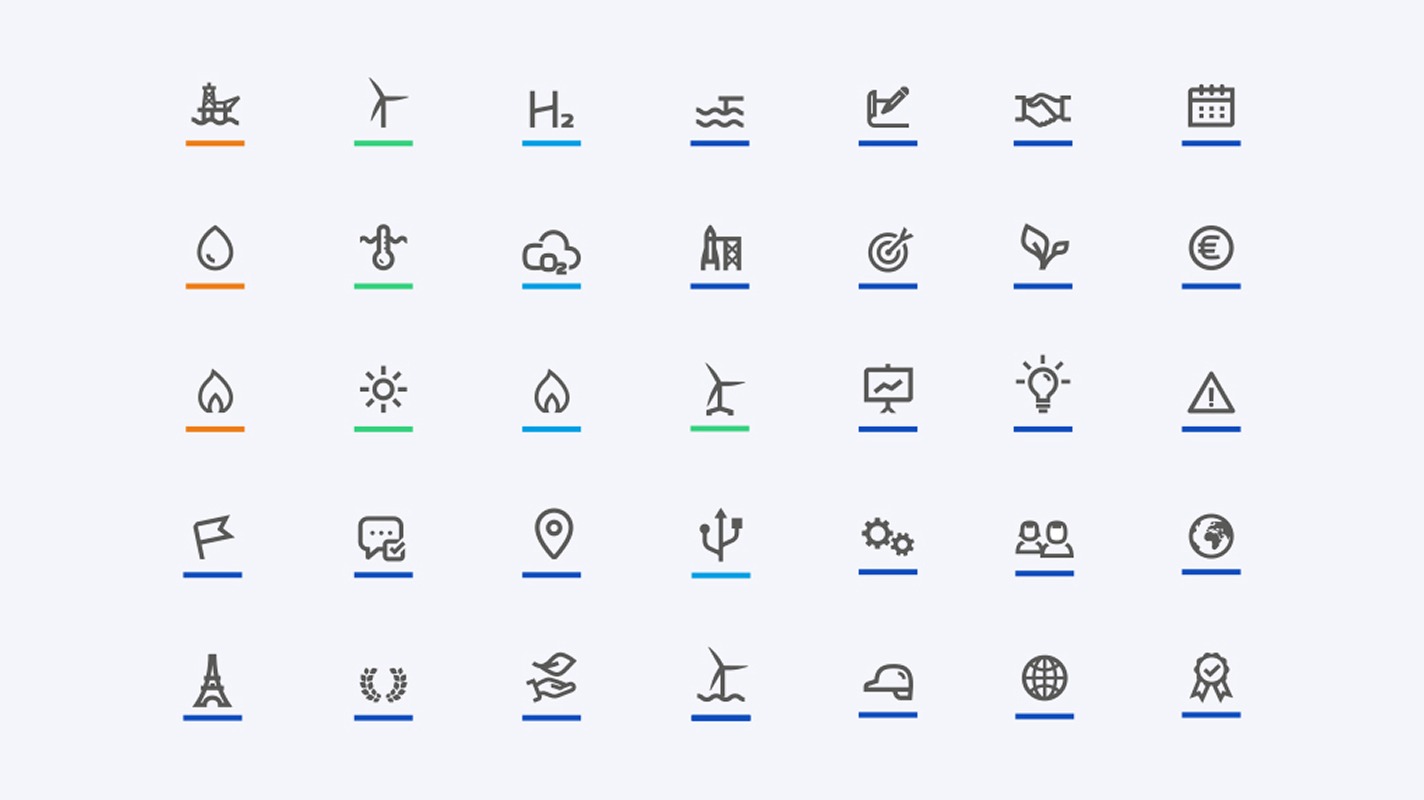 Planche de pictogrammes DORIS